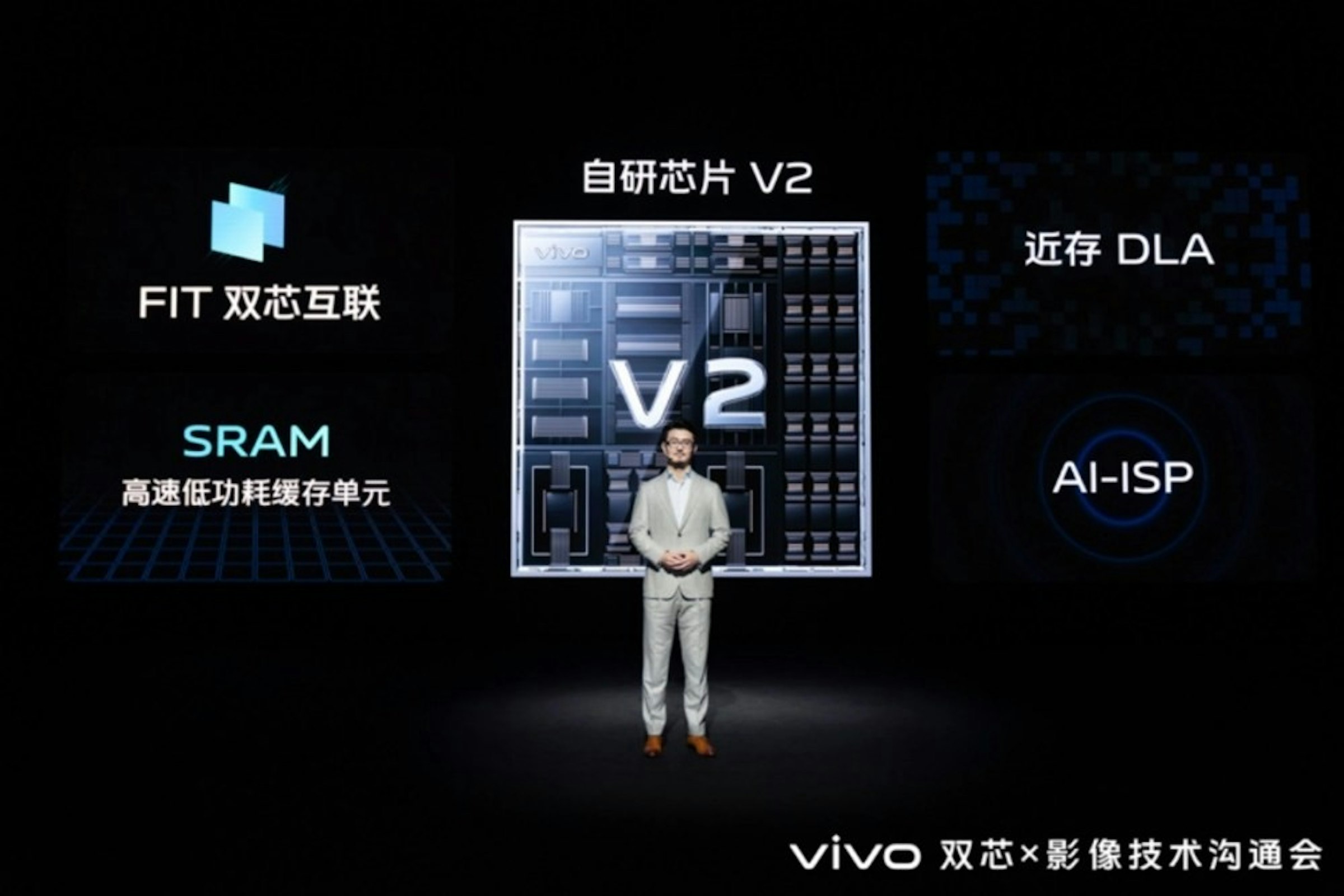 照片中提到了FIT 双芯互联、SRAM、高速低功耗缓存单元，跟肌萎縮側索硬化症有關，包含了體內、聯發科、體內、體內、手機