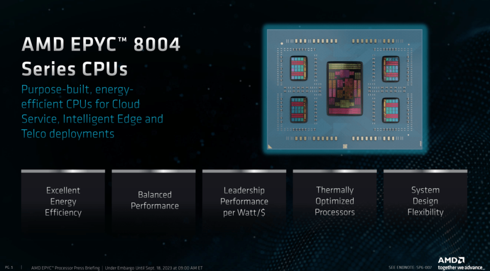 照片中提到了AMD EPYC™ 8004、Series CPUs、Purpose-built, energy-，包含了軟件、多媒體、軟件、文本、屏幕截圖