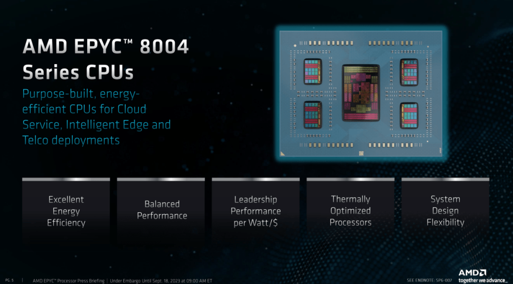 照片中提到了AMD EPYC™ 8004、Series CPUs、Purpose-built, energy-,包含了軟件、多媒體、軟件、文本、屏幕截圖