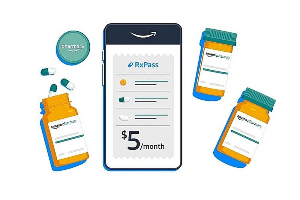 照片中提到了pharmacy、amazon pharmacy、RxPass,包含了電話技術、亞馬遜網、亞馬遜藥房、藥店、處方類藥物
