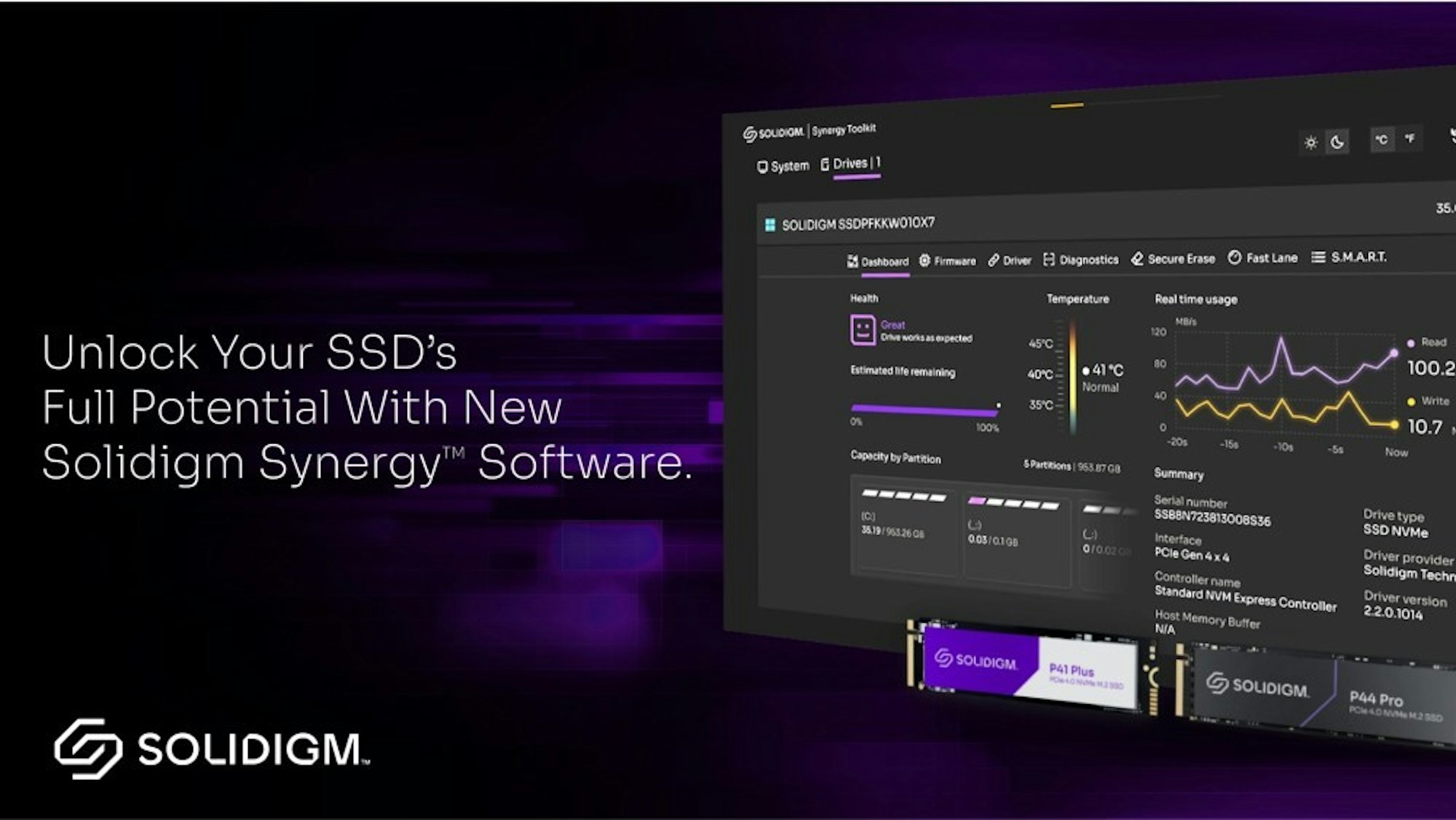 照片中提到了Unlock Your SSD's、Full Potential With New、Solidigm Synergy™ Software.，包含了軟件、軟件、平等的、固態硬盤、協同作用