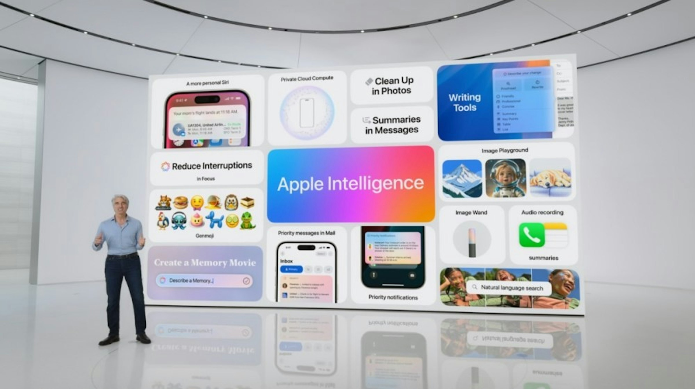 照片中提到了A more personal Sir、Private Cloud Compute、Clean Up，包含了蘋果情報、全球開發者大會、蘋果情報、蘋果、iOS 18