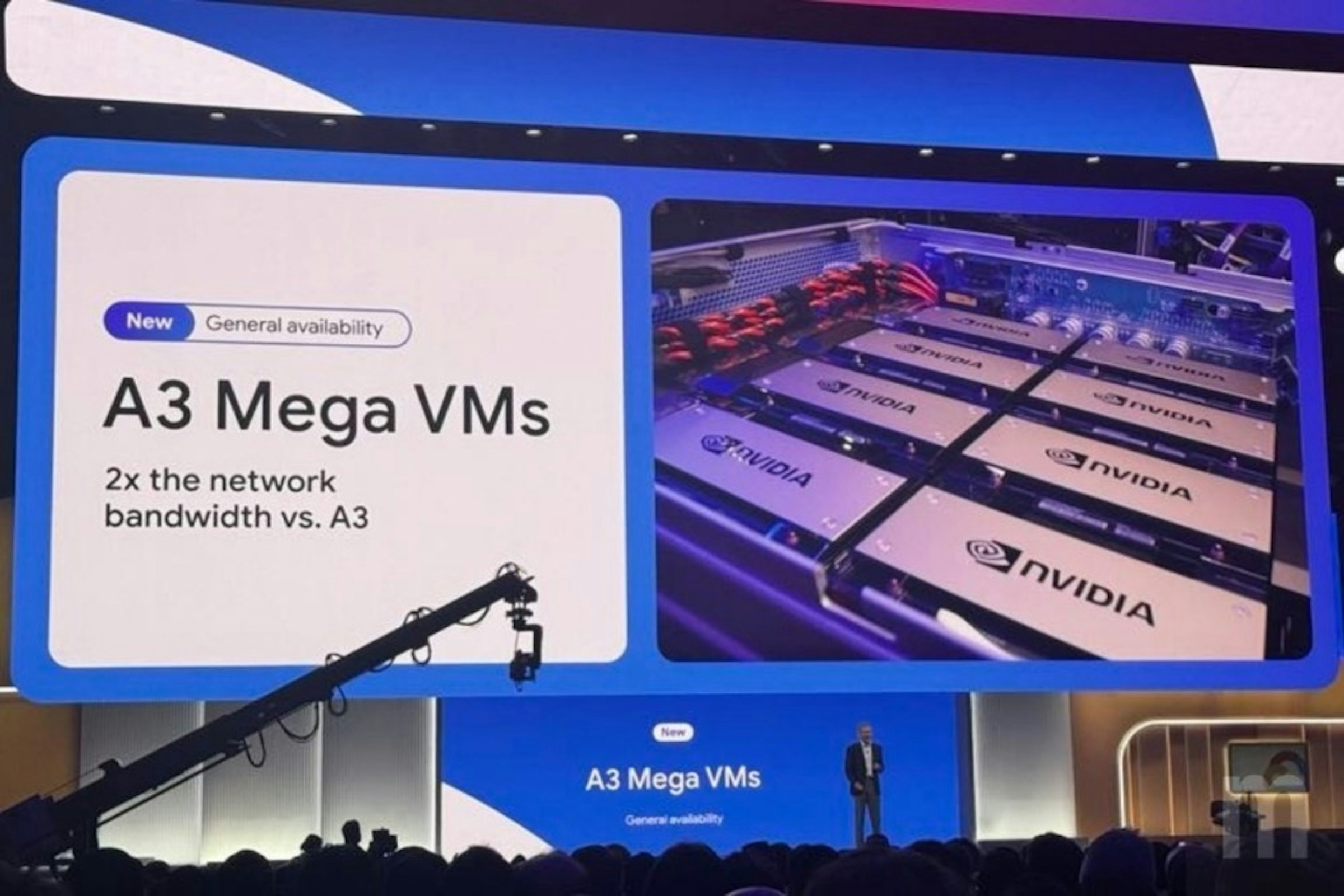 照片中提到了New General availability、A3 Mega VMs、2x the network，跟英偉達、英偉達有關，包含了顯示裝置、顯示裝置、M階段、電腦顯示器