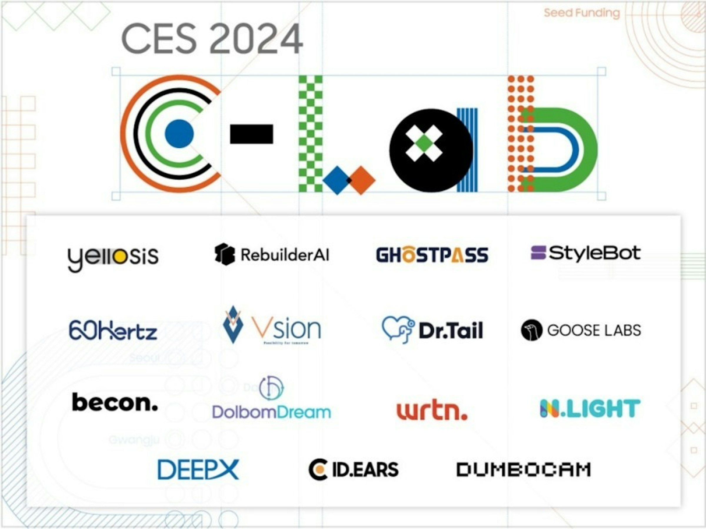 照片中提到了CES 2024、@-、yellosis，跟歐洲議會、迪科姆有關，包含了網頁、三星電子、三星、剛起步的公司、2024年國際消費電子展