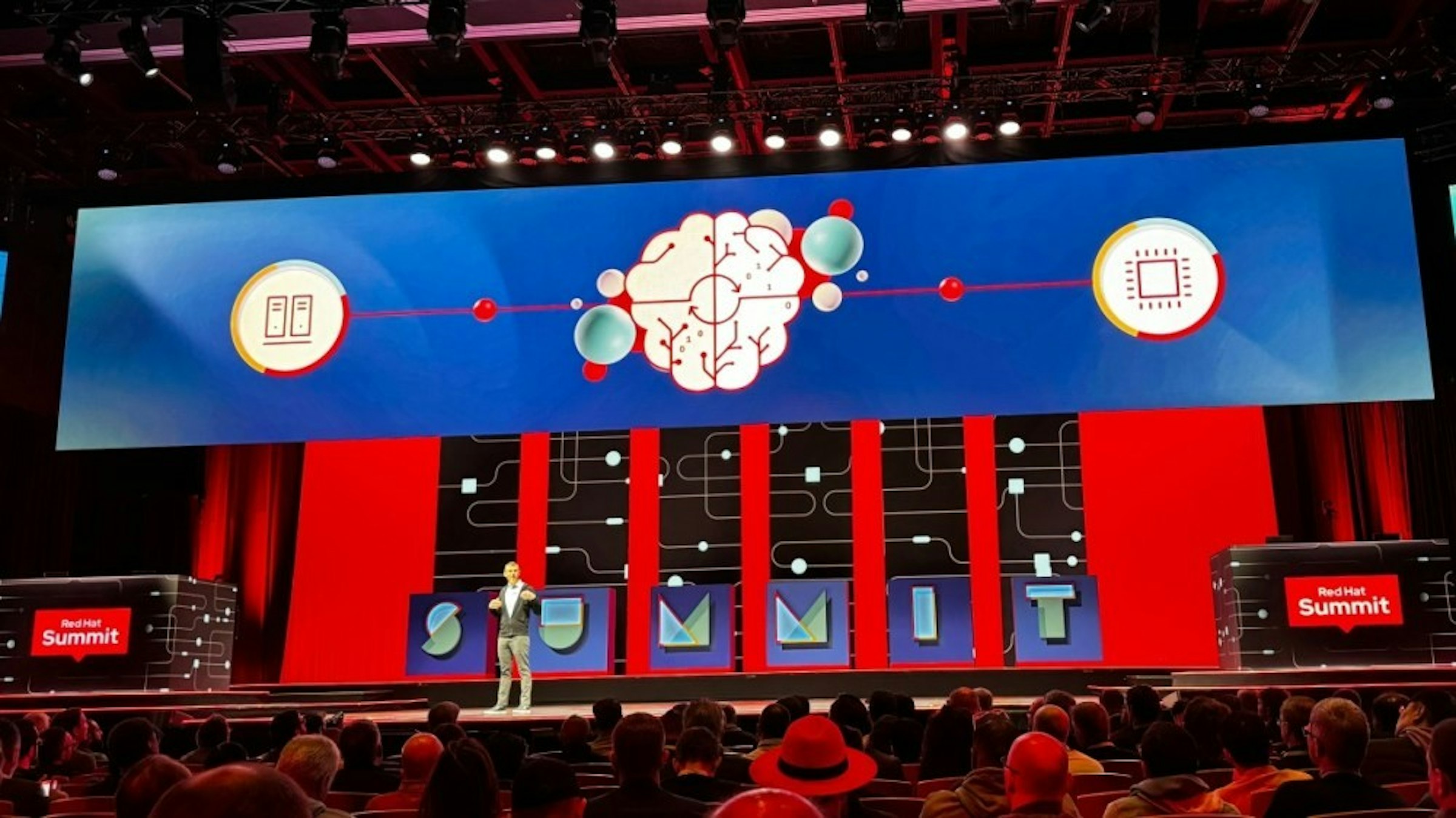 照片中提到了Red Hat、Summit、08，包含了階段、LED顯示屏、發光二極管、禮堂、世界音樂日