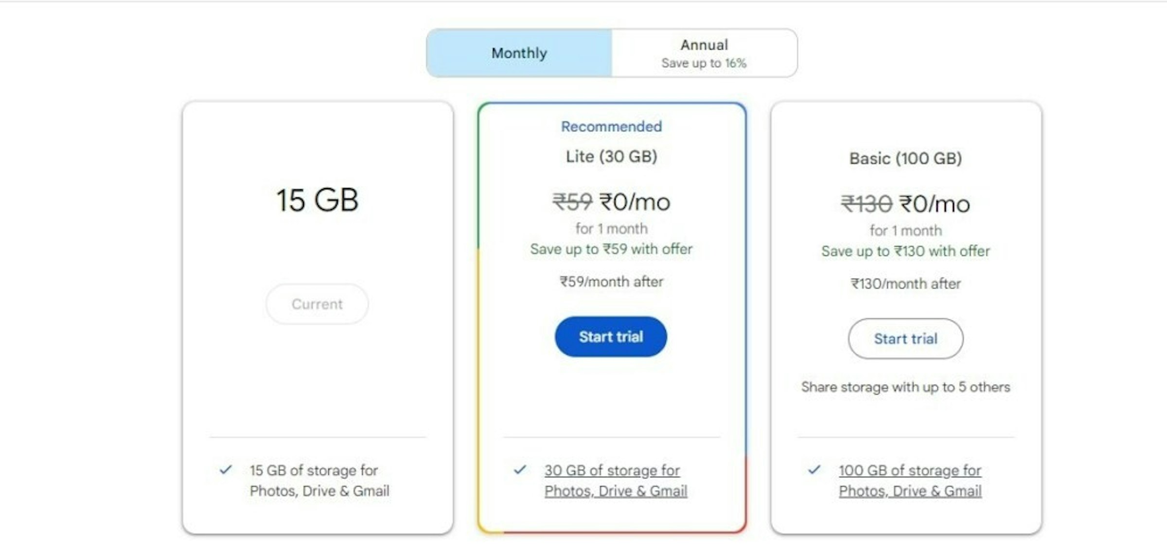 照片中提到了Monthly、Annual、Save up to 16%，包含了屏幕截圖、文本、儀表、旁遮普凱薩裡