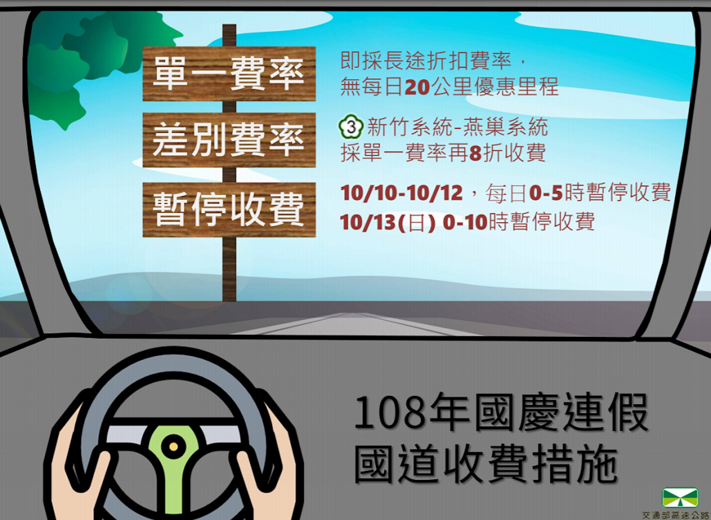 2019雙十國慶連假交通管制 暫停收費 匝道封閉 管制時段 高速公路高乘載 國慶日 148626 Cool3c