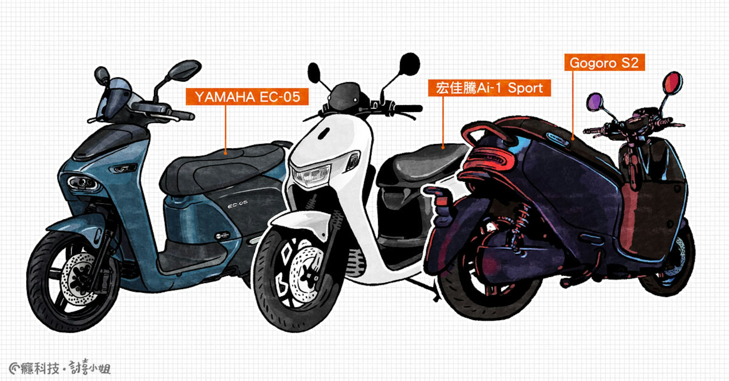 Yamaha Motor Company, Electric vehicle, Scooter, Motorcycle, Electric motorcycles and scooters, , Motorized scooter, Electric motor, , Gogoro, yamaha ec 05, Vehicle, Automotive design, Scooter, Motor vehicle, Car, Motorcycle, Mode of transport, Moped, Automotive lighting, Honda