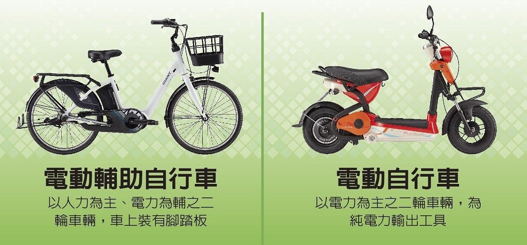 照片中提到了電動輔助自行車、以人力為主、電力為輔之二、輪車輛,車上裝有腳踏板,包含了自行車配件、腳踏車、電動自行車、自行車車架、自行車輪