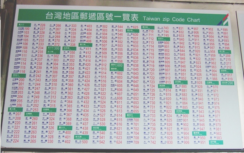 郵局新制郵遞區號3 3碼 查詢網址 各代碼定義介紹 投遞 Cool3c 郵局新制郵遞區號3 3碼 查詢網址 各代碼定義介紹 投遞 Cool3c