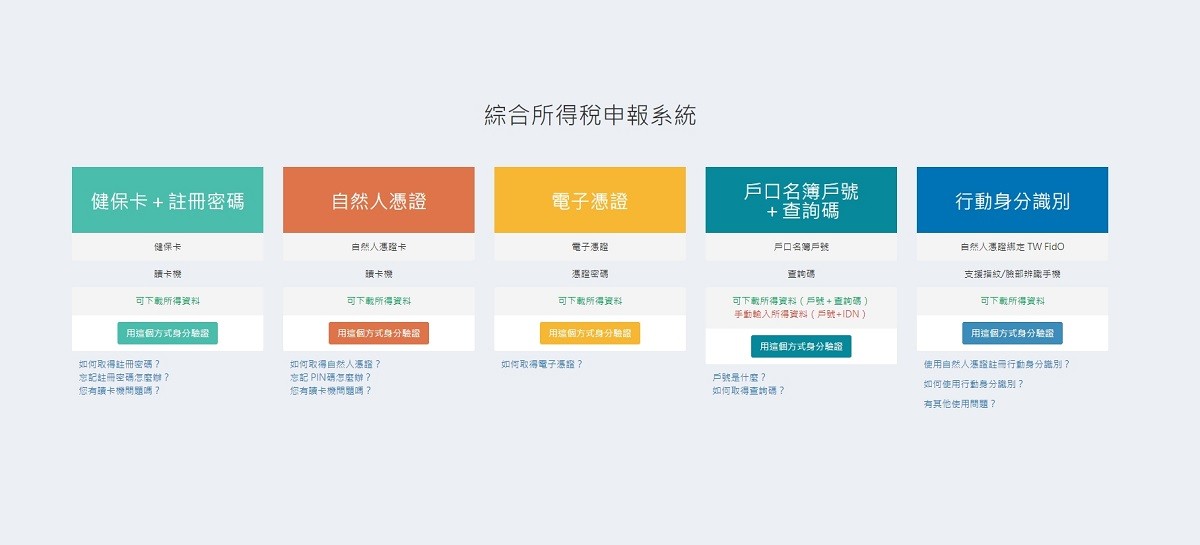 2020所得稅線上報稅web版教學 繳稅方法 查詢所得資料 申報試算 Mac也能用 健保卡 153398 Cool3c