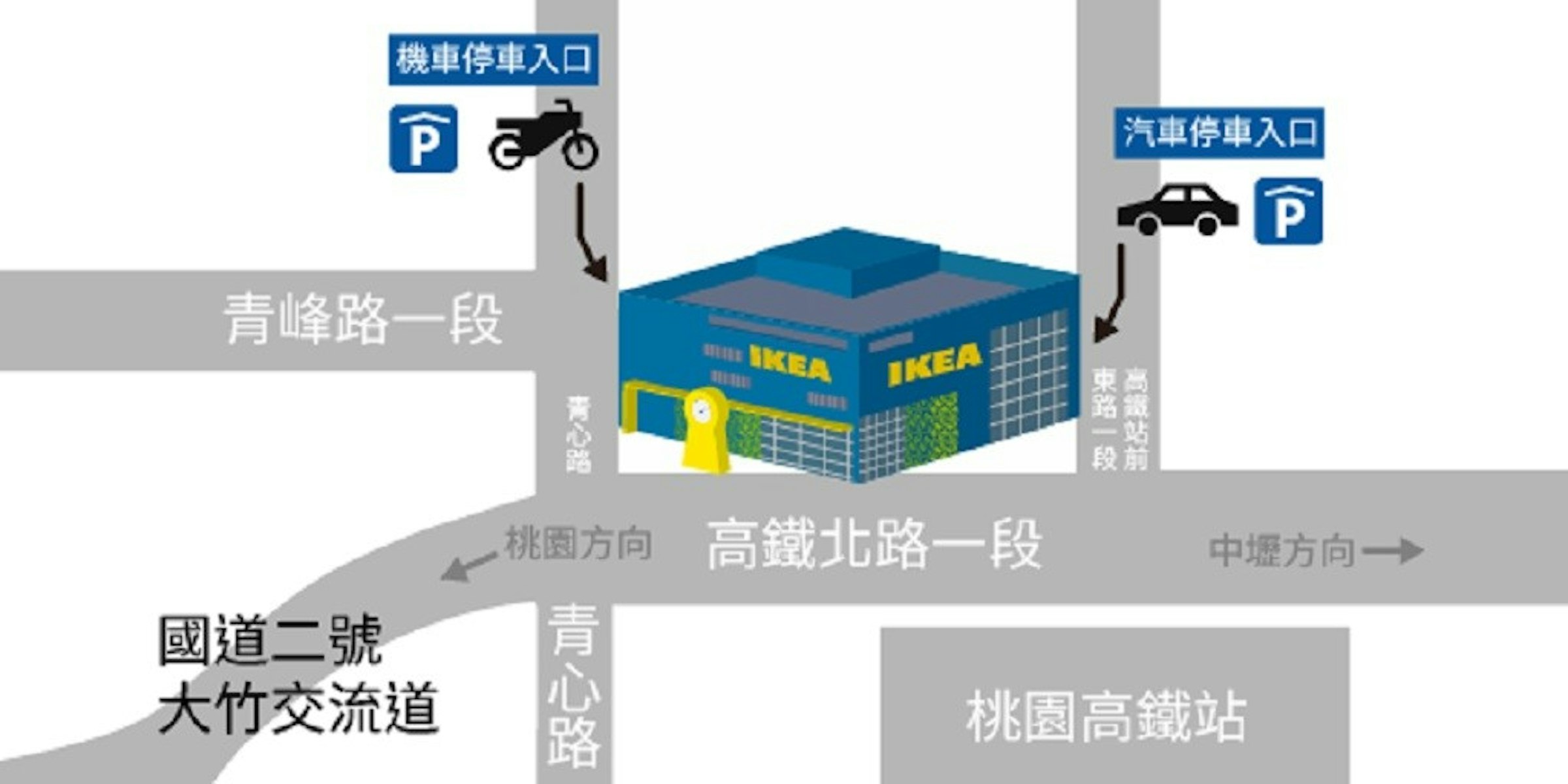 Ikea桃園店停車 交通方式總整理 高鐵桃園站步行5分鐘汽機車停車場不同入口 汽車 Cool3c