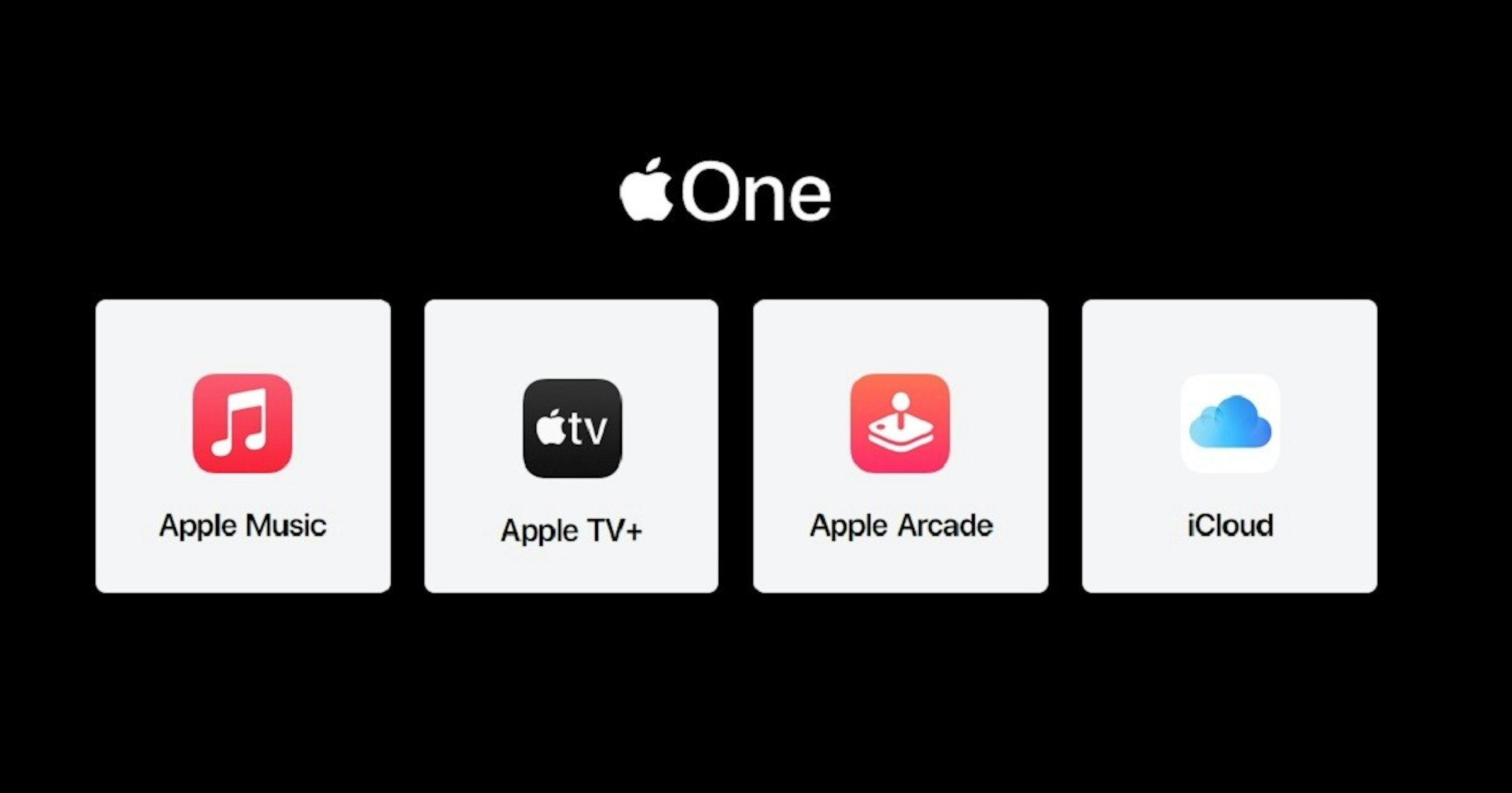 照片中提到了¢One、átv、Apple Music，跟蘋果電視、蘋果公司。有關，包含了多媒體、蘋果、iCloud的、iPhone 6、蘋果一號