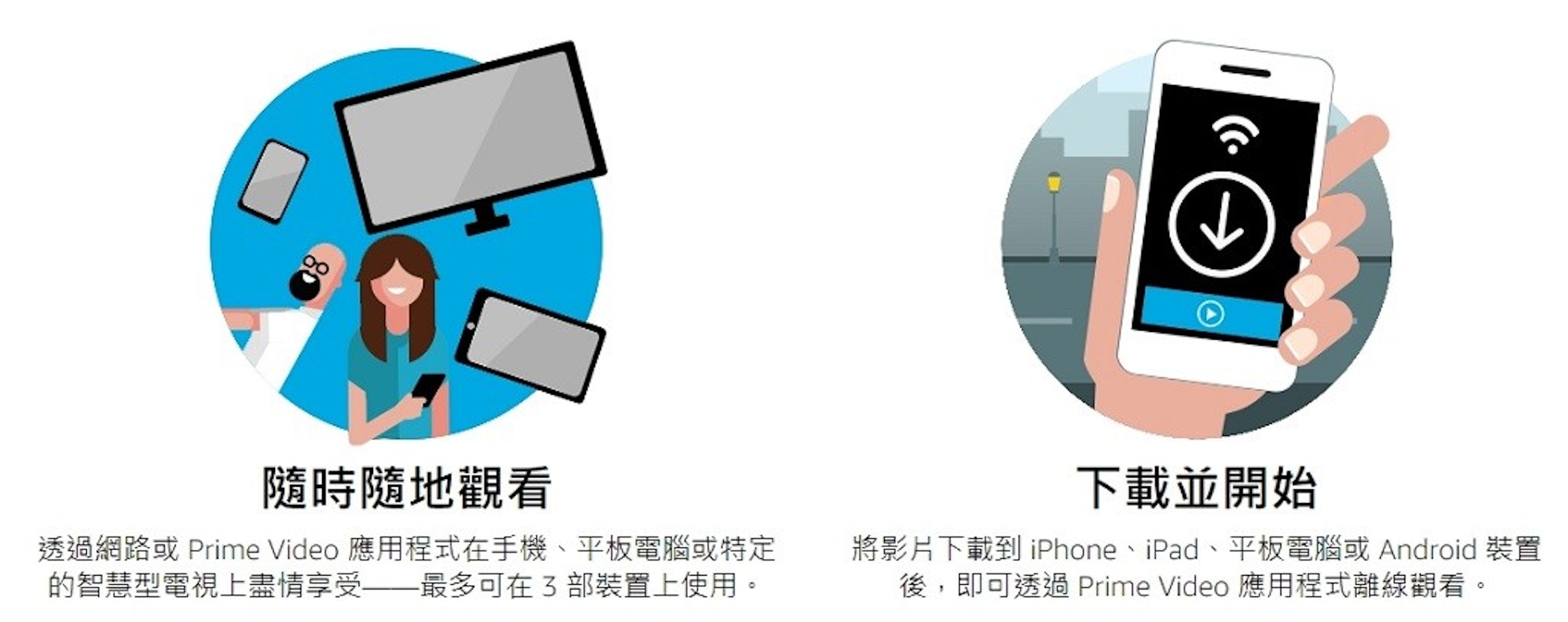 台灣amazon Prime Video訂閱方法 方案費用 中文字幕 語言支援 取消訂閱教學 裝置 157573 癮科技cool3c