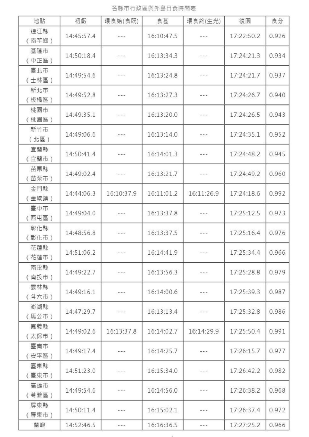 Www Cool3c Com Article 06 22t13 08 08 08 00 Daily 0 5 Sw Cool3c Com Article 6bf7985b 763d 4490 A193 04bc12c80fff Jpg 照片中提到了m Denigned By Asus 跟華碩有關 包含了zenfone 6 30週年 華碩zenfone 6