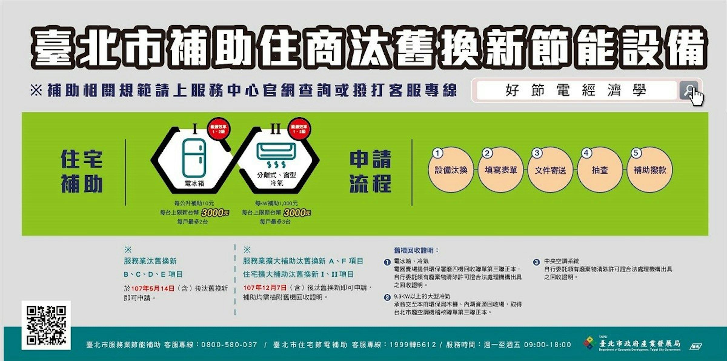 2020節能家電補助申請 貨物稅減免2000元 各縣市汰舊換新補助 冰箱 153773 Cool3c