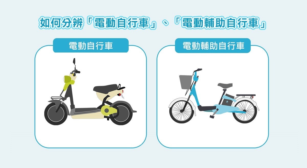 照片中提到了如何分辨『電動自行車』。、『電動輔助自行車』、電動自行車，包含了動畫片、台中市公安局、摩托車、電動自行車、台中市公安局