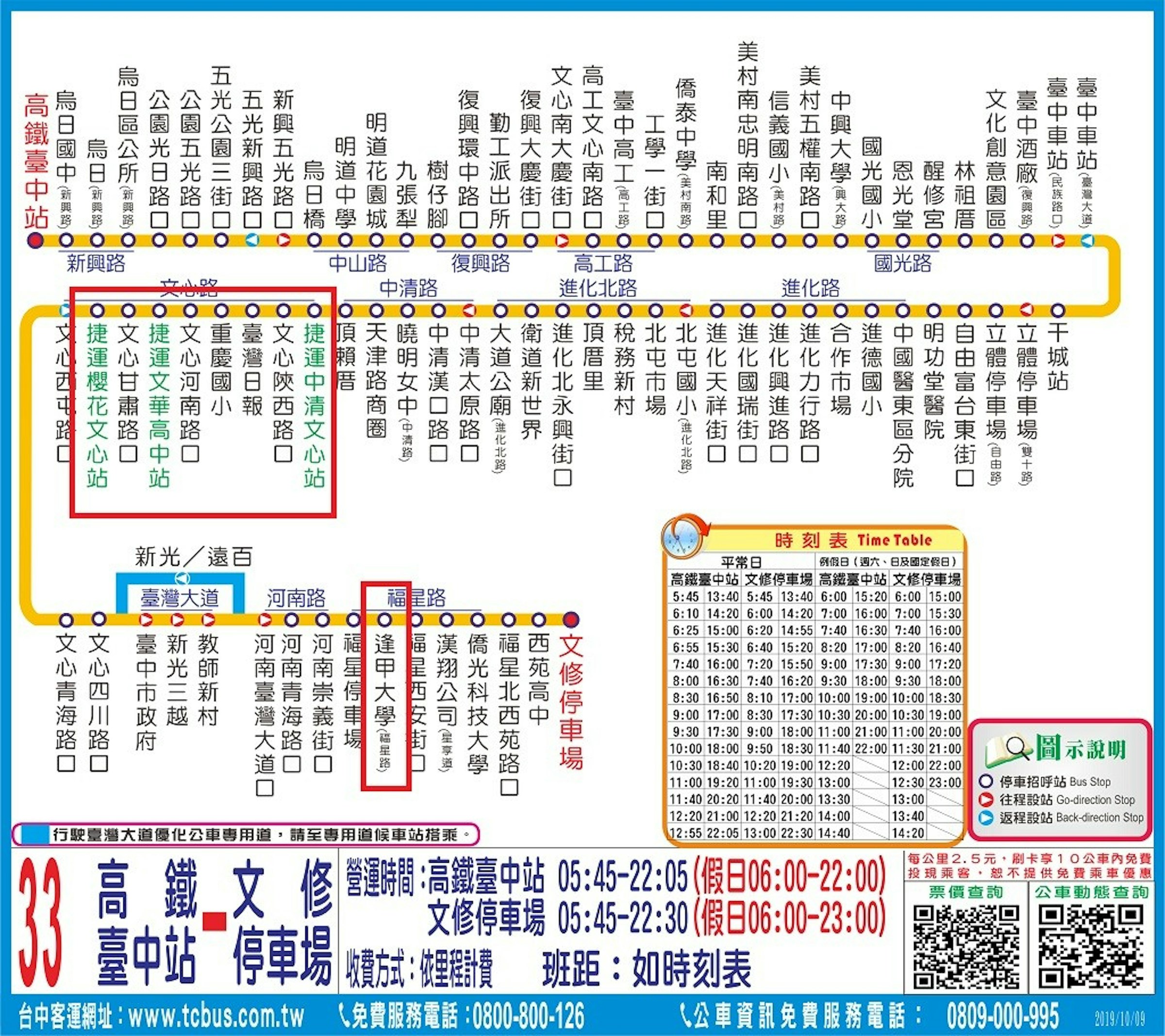 台中捷運公車轉乘路線 捷運路線圖懶人包 一中商圈 彩虹眷村 勤美誠品 東海大學 市政府 158204 Cool3c