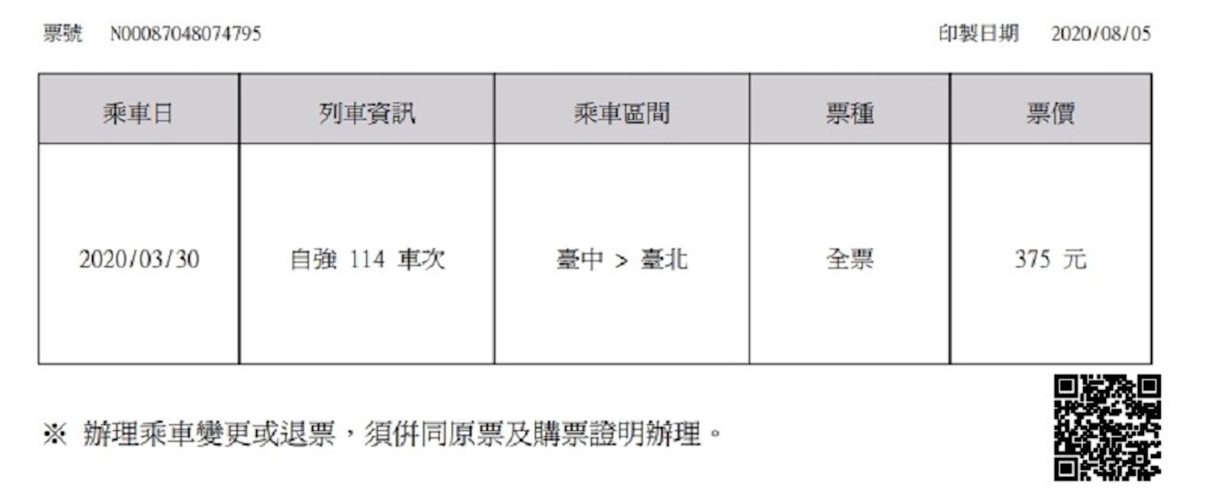 台鐵e訂通app線上訂票教學 個人訂票 線上付款 退票 分票 購票證明申請教學 電子車票 155448 Cool3c