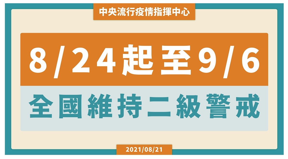 4二級警戒鬆綁措施 餐廳內用規定總整理 台北市 新北市運動場所開放指引 防疫 Cool3c