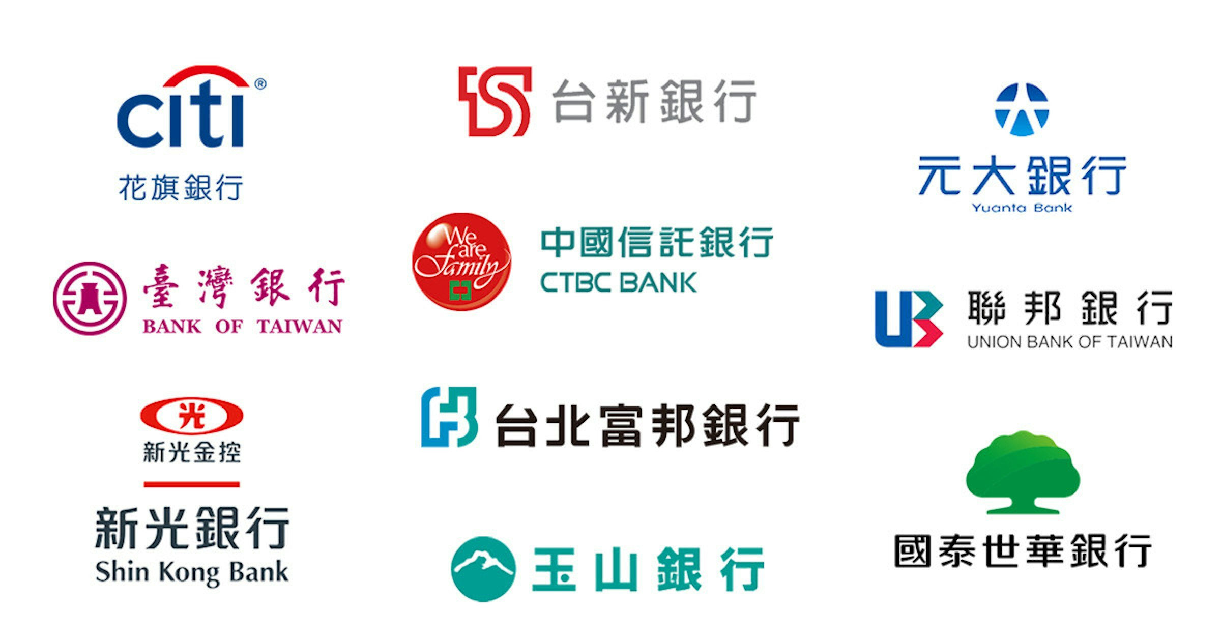 照片中提到了cítì、S台新銀行、花旗銀行，跟花旗銀行、台新國際銀行有關，包含了玉山銀行、產品設計、億森商業銀行、組織、商標