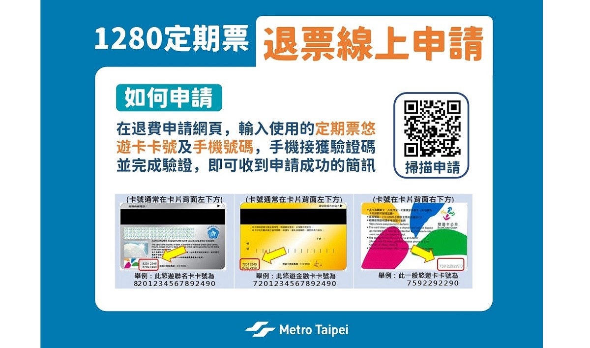 照片中提到了1280定期票、退票線上申請、如何申請，跟威訊、法蘭克福金融與管理學院有關，包含了展示廣告、在線廣告、數碼展示廣告、產品、牌