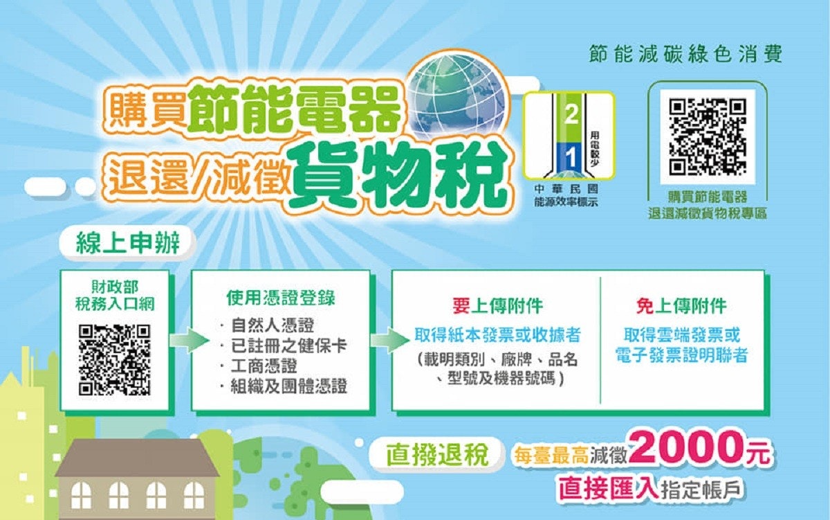 照片中提到了節能減碳綠色消費、購買節能電器、退週成徵貨物税,包含了圖、平面設計、產品設計、產品、圖