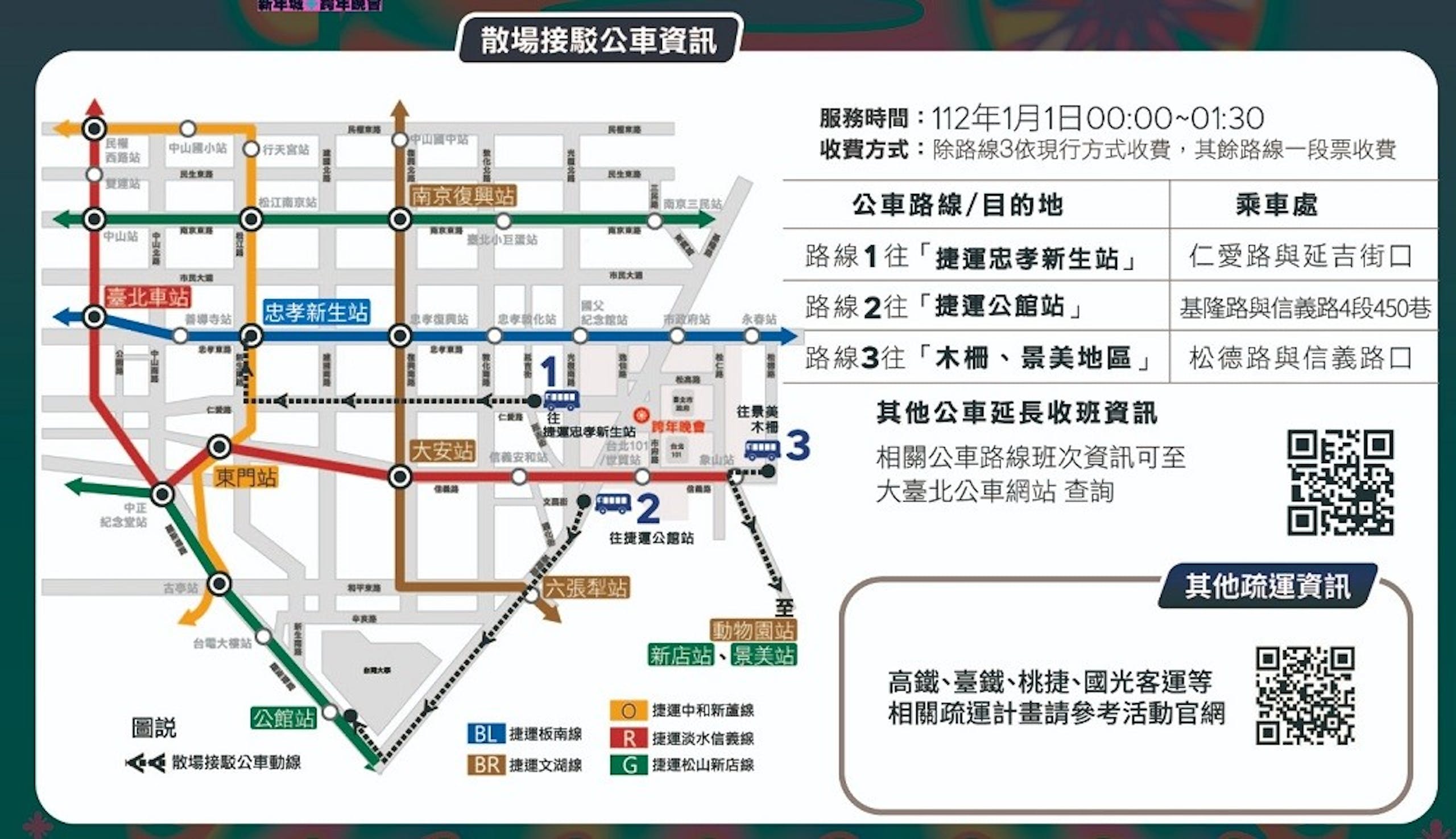 2023台北跨年卡司-101煙火演唱會活動、飯店派對推薦!行程去哪?
