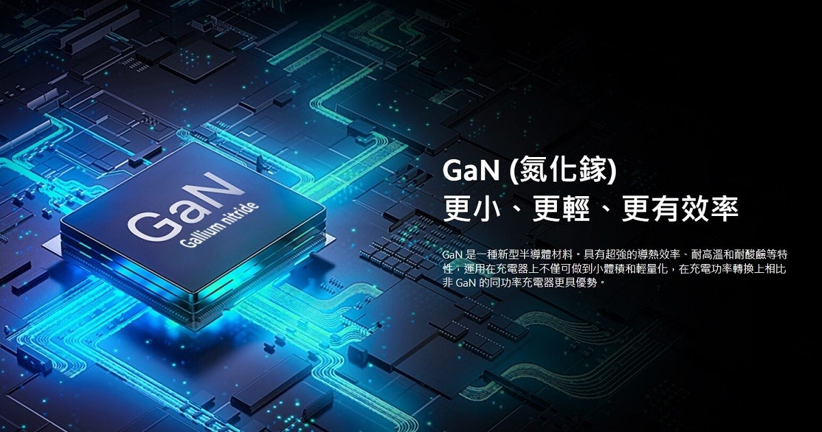 照片中提到了GaN (氮化錄)、更小、更輕、更有效率、GaN,包含了甘科技、小米米 65W 快速充電器 GaN、快速充電、充電器、USB-C