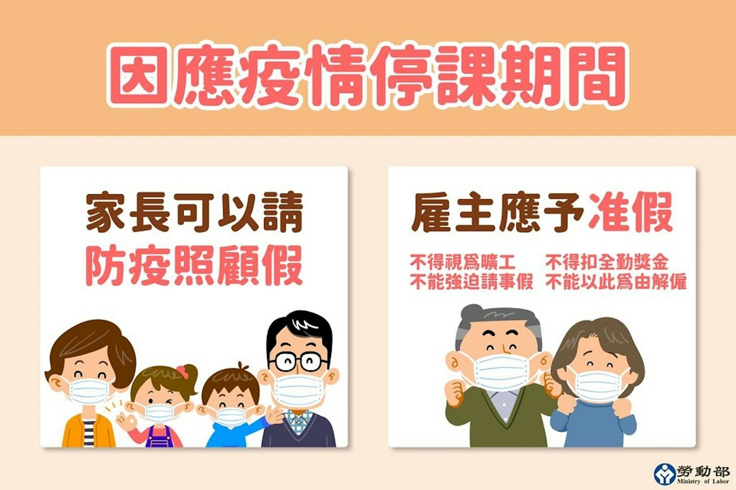 照片中提到了因應疫情停課期間、家長可以請、雇主應予准假，跟技術教育和技能發展局有關，包含了防疫規定、帶薪休假、雇主、薪水、隔離