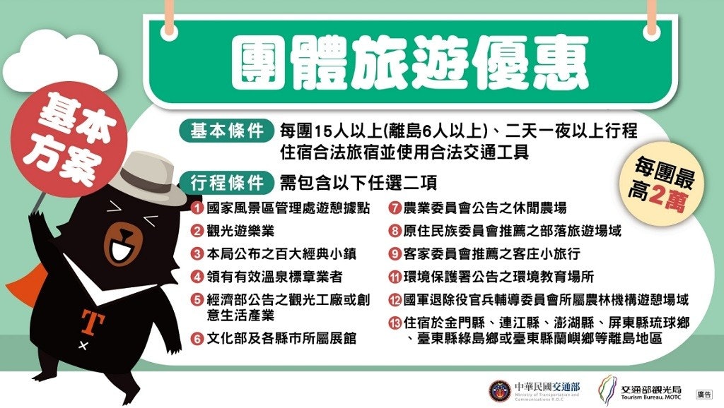 國旅補助-3萬旅遊補助2022怎麼申請和領取?飯店查詢免費住!離島補助1,300? 14 國旅補助 照片中提到了基本、方案、T,跟馬德里康普頓斯大學有關,包含了動畫片、旅遊、旅館、交通部旅遊局、旅行