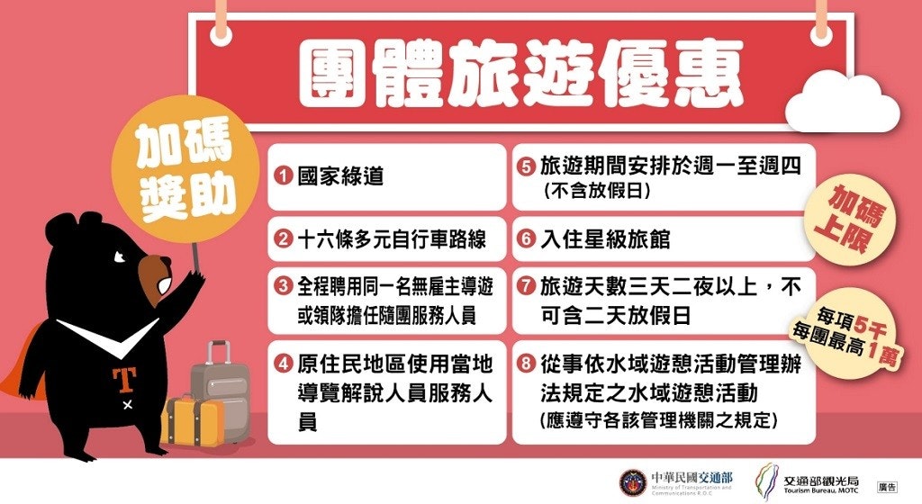國旅補助-3萬旅遊補助2022怎麼申請和領取?飯店查詢免費住!離島補助1,300? 15 國旅補助 照片中提到了加碼、獎助、T,包含了動畫片、旅館、旅遊、培養、旅行
