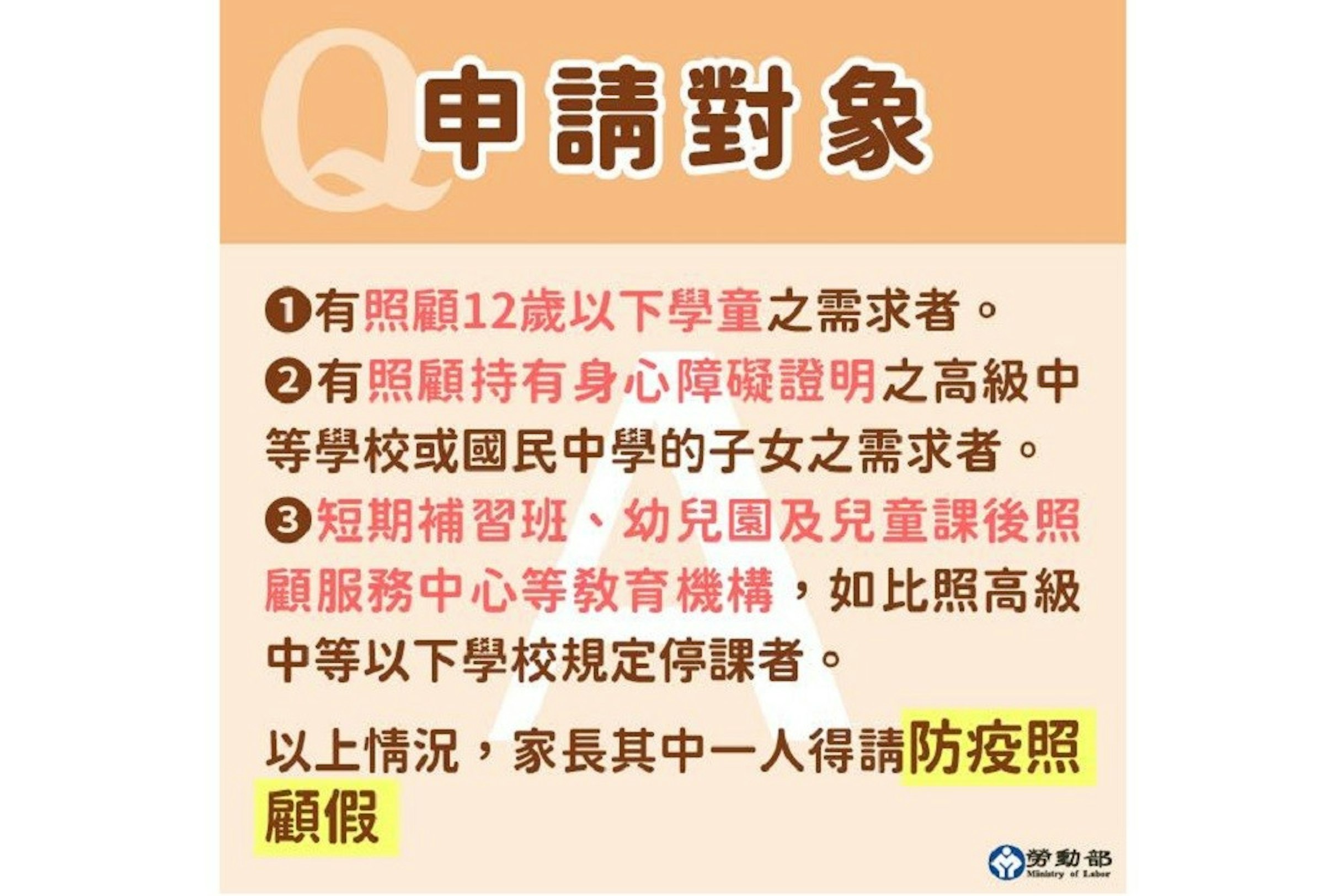 照片中提到了申請對象、有照顧12歲以下學童之需求者。、②有照顧持有身心障礙證明之高級中，跟技術教育和技能發展局有關，包含了防疫假假、2019–20年冠狀病毒大流行、隔離、雇主、學校