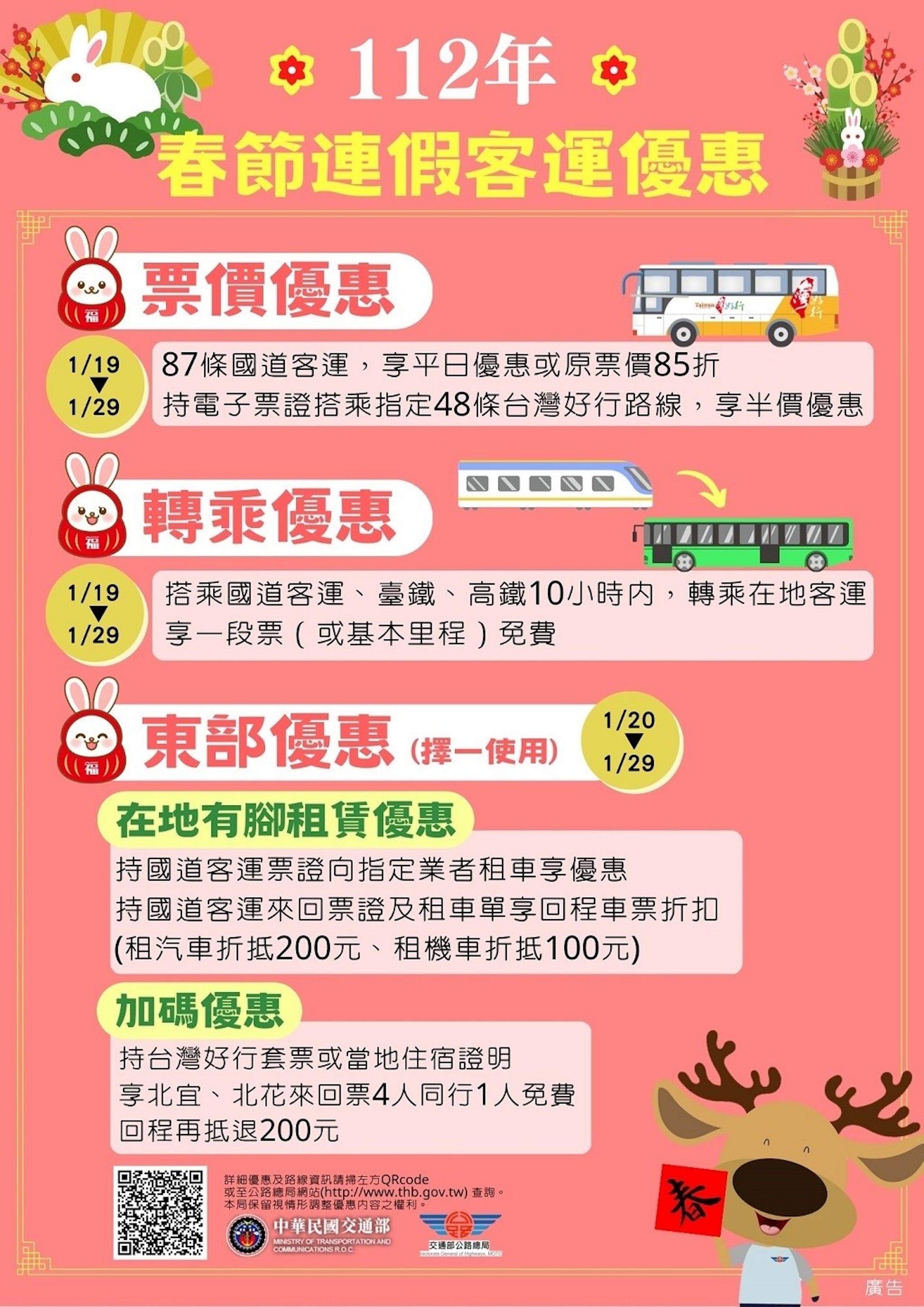 2023春節國道路況、免收費時段、112過年高速公路高乘載管制、即時時速 15 2023春節國道路況、免收費時段、112過年高速公路高乘載管制、即時時速