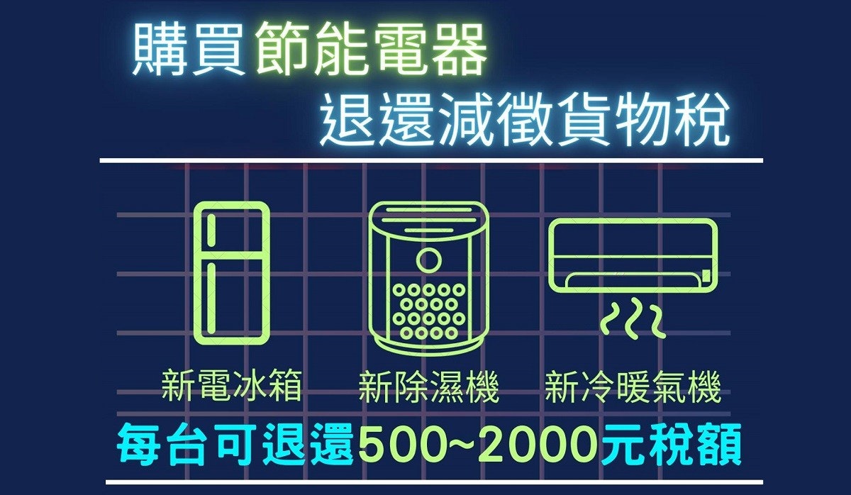 照片中提到了購買節能電器、退還減徵貨物稅、分,跟梅多黑德學校有關,包含了嘉里物流、電子標牌、文本、顯示裝置、字形