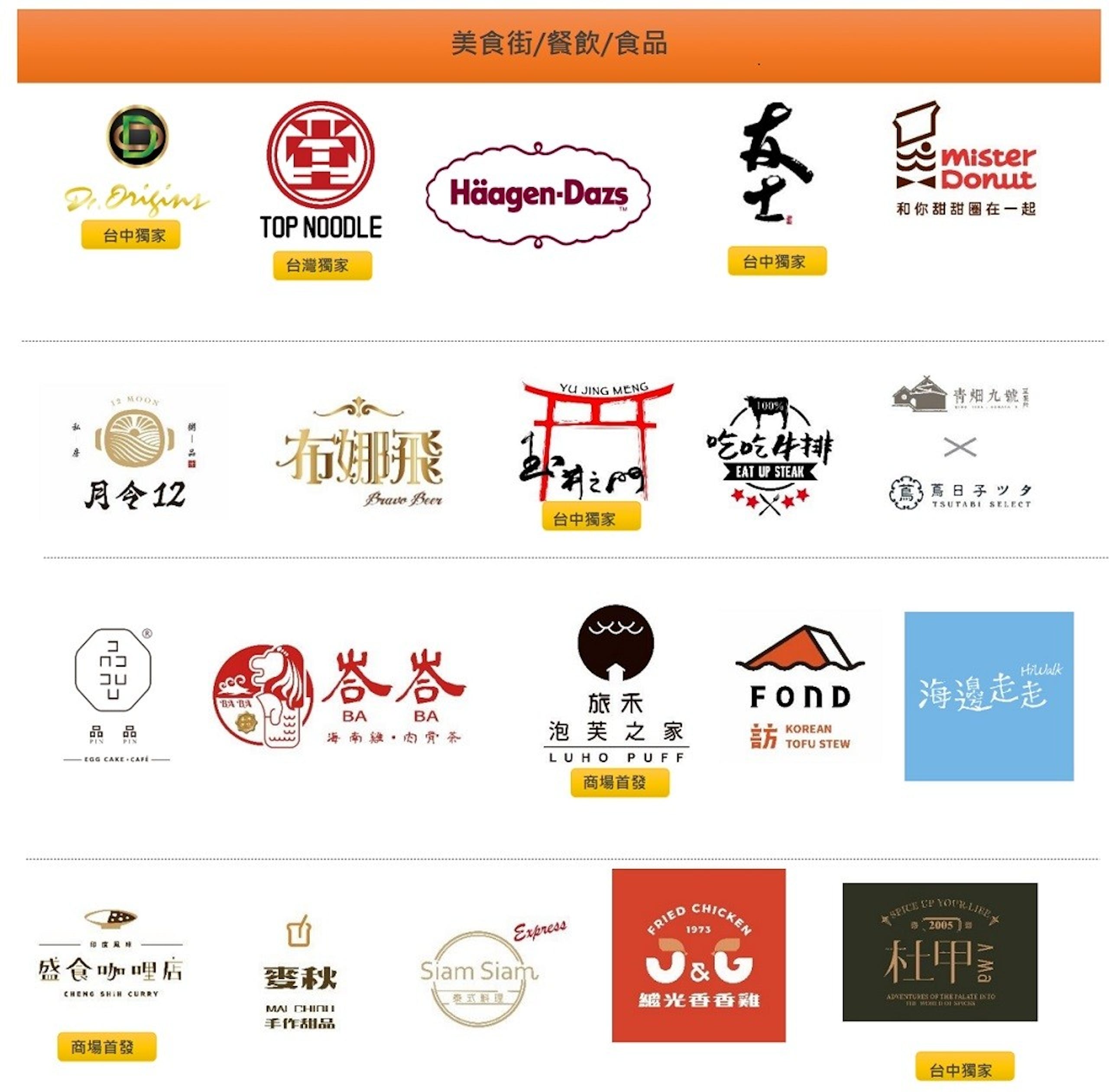 三井LaLaport北館品牌餐廳-2023台中東區最新親子型景點一日遊+美食推薦!地點位置離台中火車站走路6分鐘 25 三井LaLaport北館品牌餐廳-2023台中東區最新親子型景點一日遊+美食推薦!地點位置離台中火車站走路6分鐘