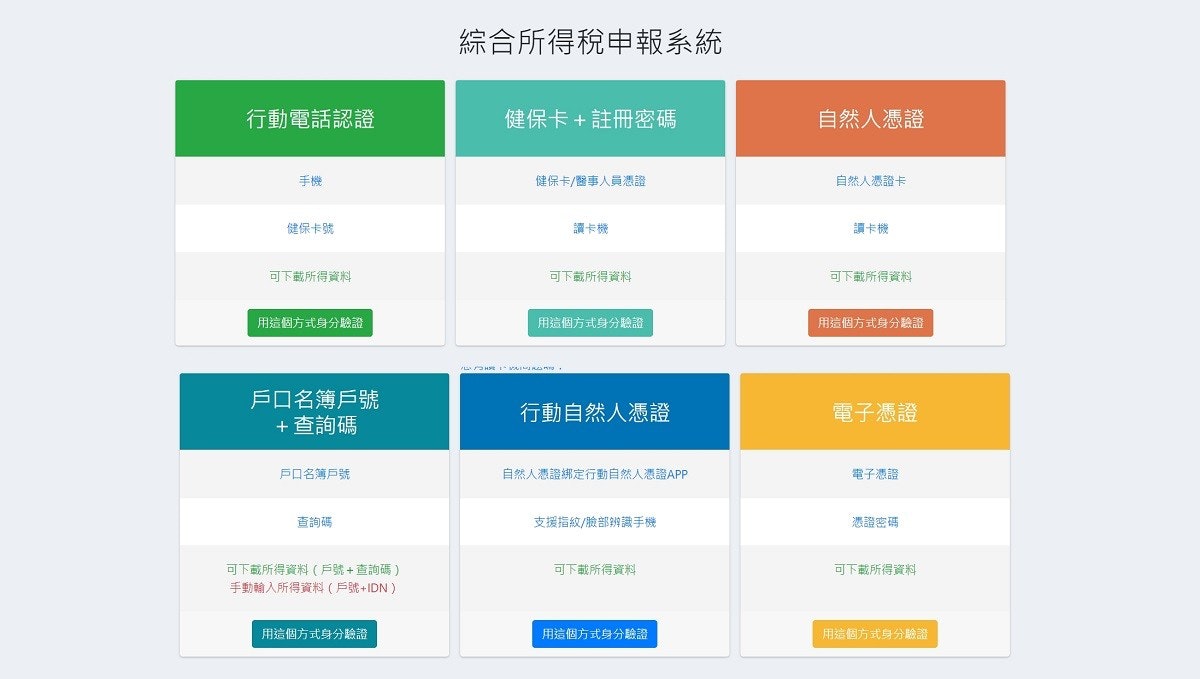 照片中提到了行動電話認證、手機、健保卡號,包含了軟件、稅、所得稅、軟件、產品設計
