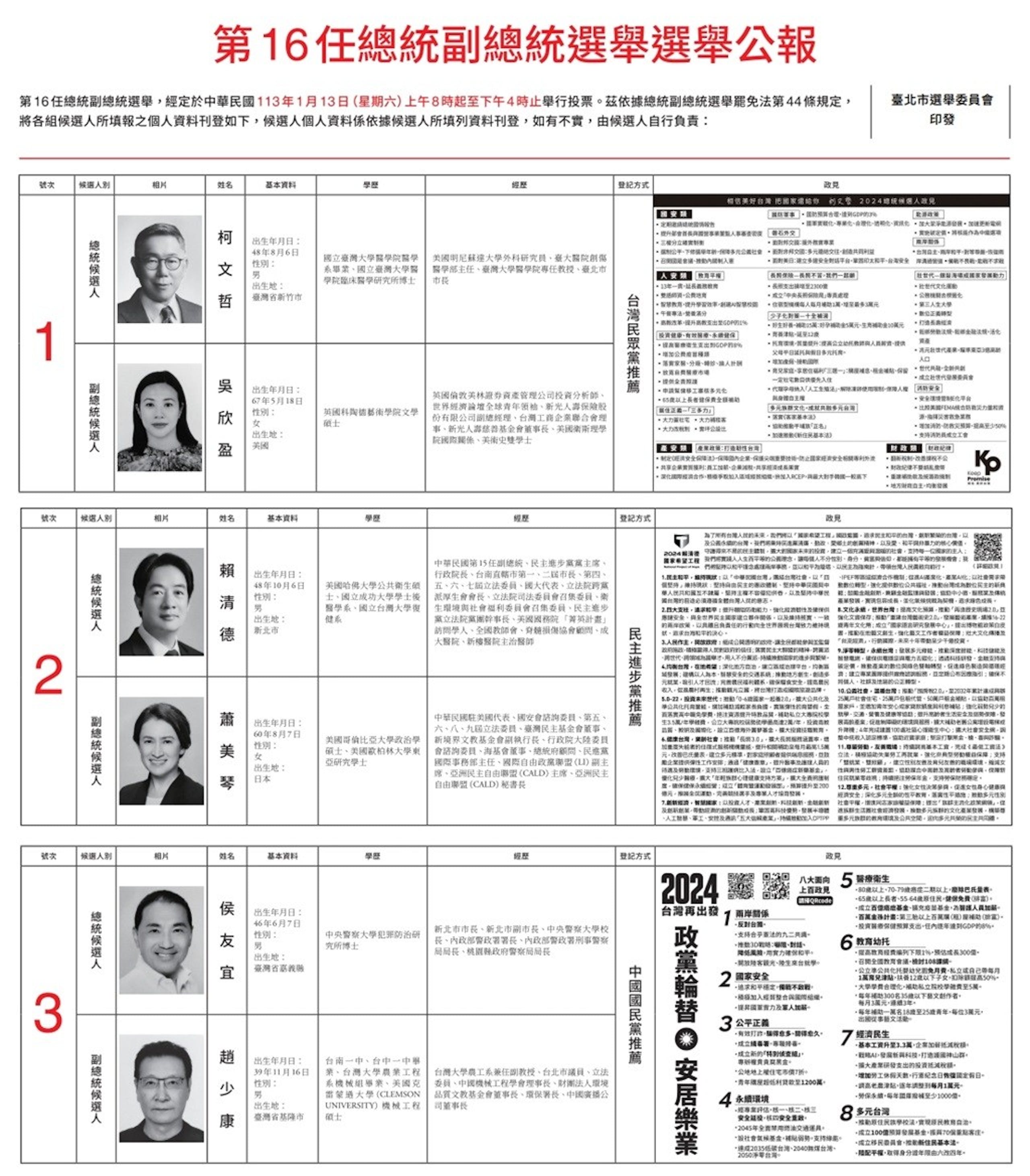 2024總統大選選舉公報電子版線上查詢：總統、副總統選舉公報PDF檔下載 選舉公報電子檔 (207099) Cool3c