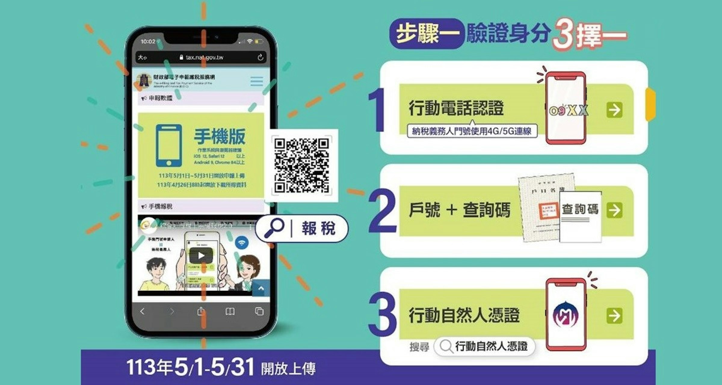 照片中提到了大、10:02、品tax.nat.gov.tw/，包含了蘋果手機、蘋果手機、屏幕截圖、文本、儀表