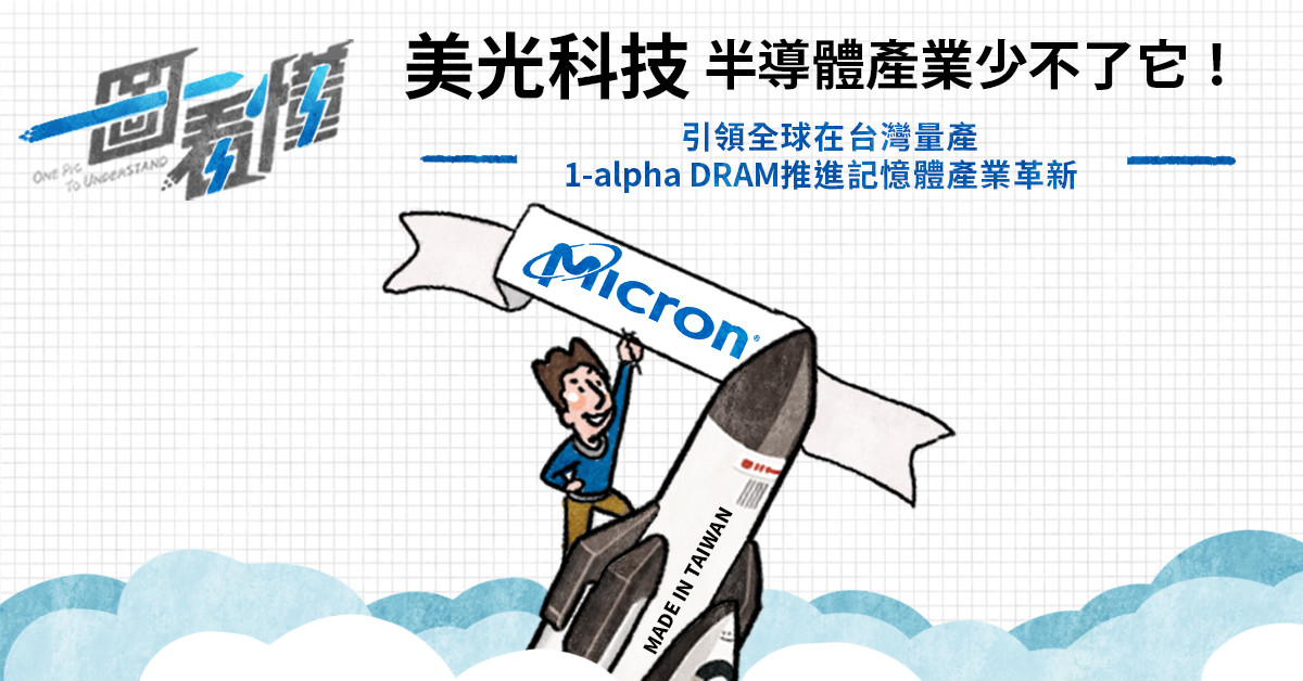 一圖看懂半導體產業少不了它 美光科技引領全球在台灣量產1 Alpha Dram 推進記憶體產業革新 1a製程 161284 Cool3c