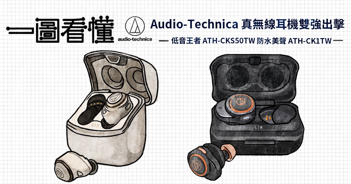 照片中提到了一圖看懂、() Audio-Technica真無線耳機雙強出擊、,低音王者ATH-CKS50TW防水美聲 ATH-CK1TW,包含了設計、設計、車輛設計師、聯合、產品