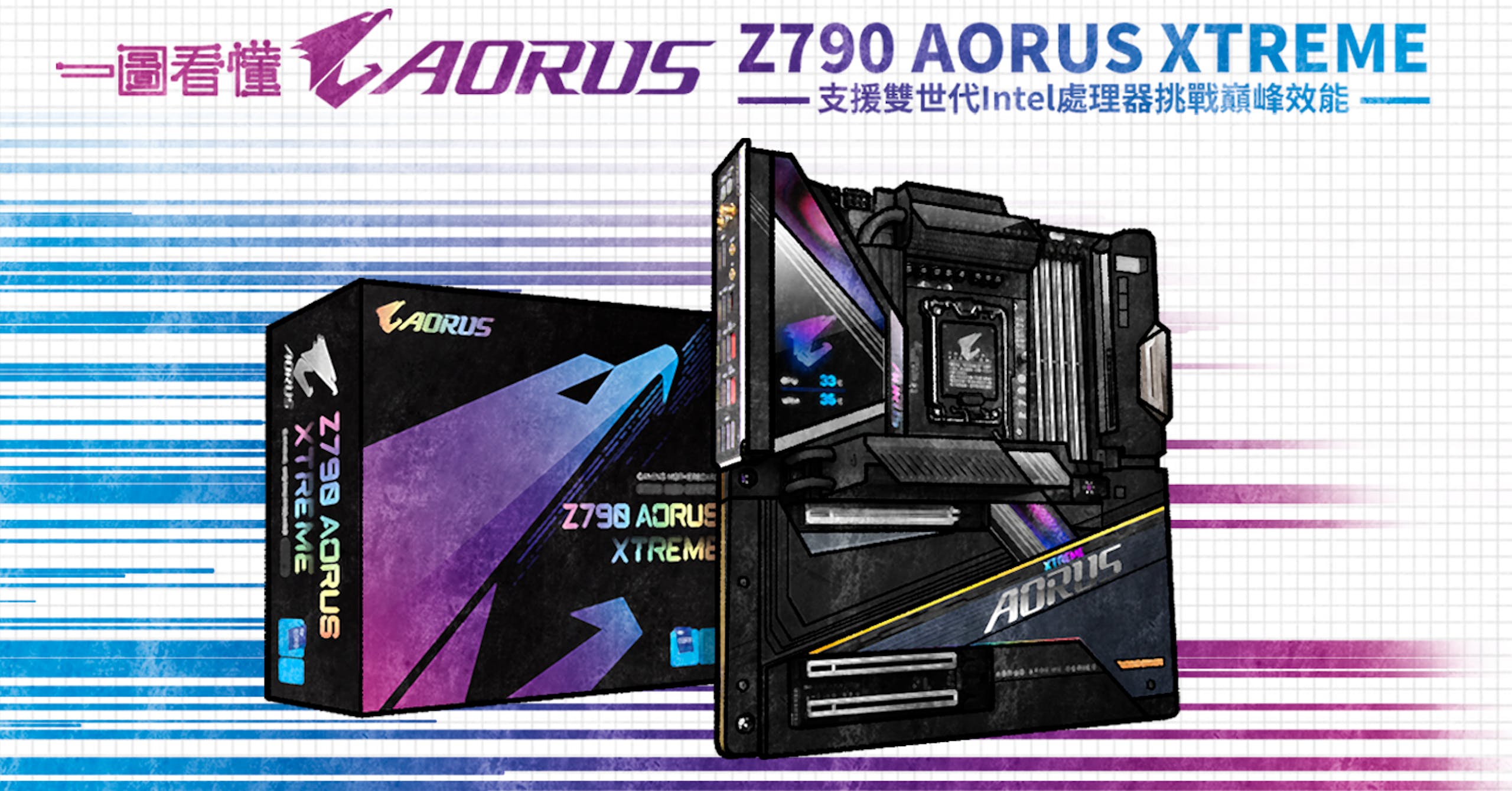 照片中提到了-BAORUS 2790 AORUS XTREME、·支援雙世代Intel處理器挑戰巔峰效能、AORUS，包含了小工具、顯示卡、技嘉科技、電腦、筆記本電腦