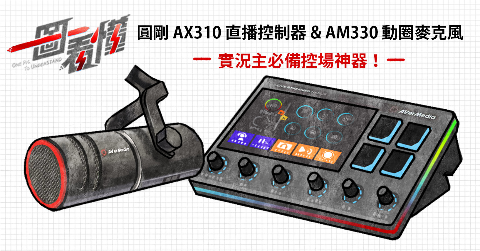 照片中提到了圓剛 AX310直播控制器& AM330動圈麥克風、ONE Pic、To UncenSIAND，包含了電子產品、電子產品、產品設計、電子樂器、電子配件