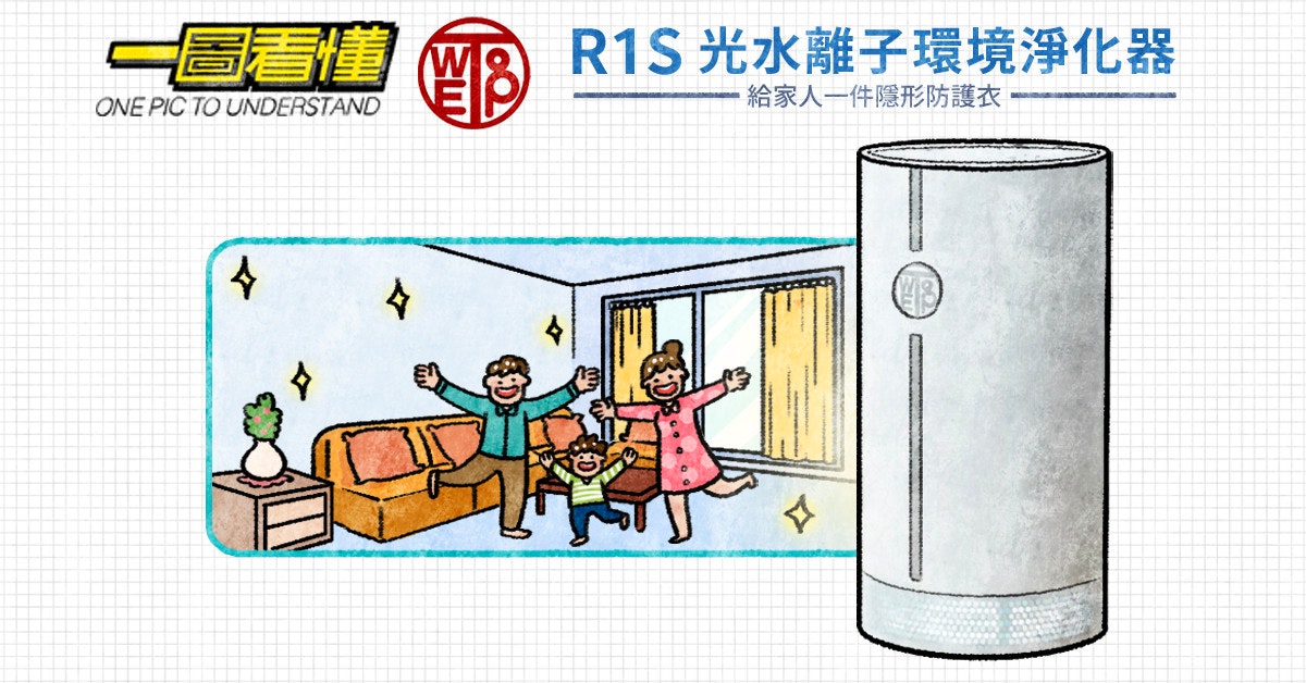 照片中提到了一圖看懂@、R1S光水離子環境淨化器、給家人一件隱形防護衣，包含了日本環境省、產品設計、產品、字形、動畫片