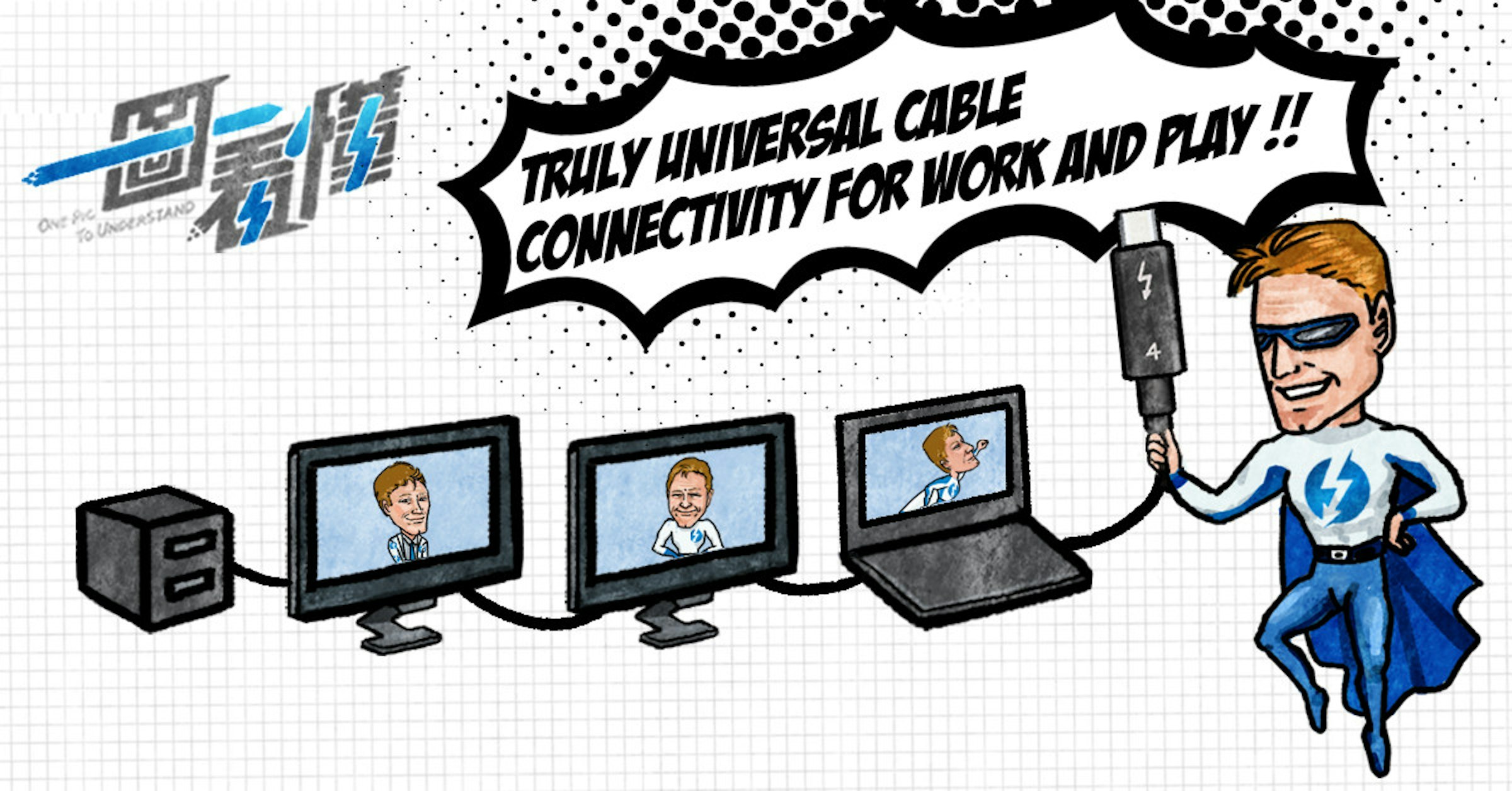 照片中提到了ave ic、To UNDERSTAND、TRULY UNIVERSAL CABLE，包含了動畫片、人類行為、產品設計、產品、動畫片