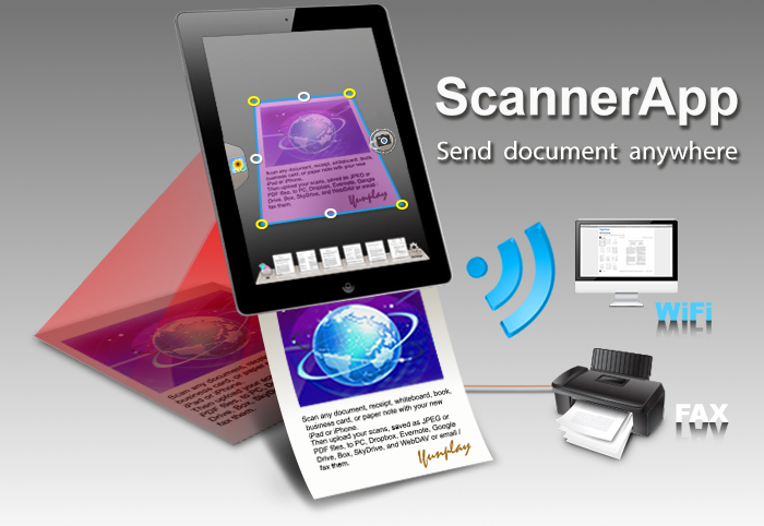 是免費App - ScannerApp輕鬆掃描文件這篇文章的首圖