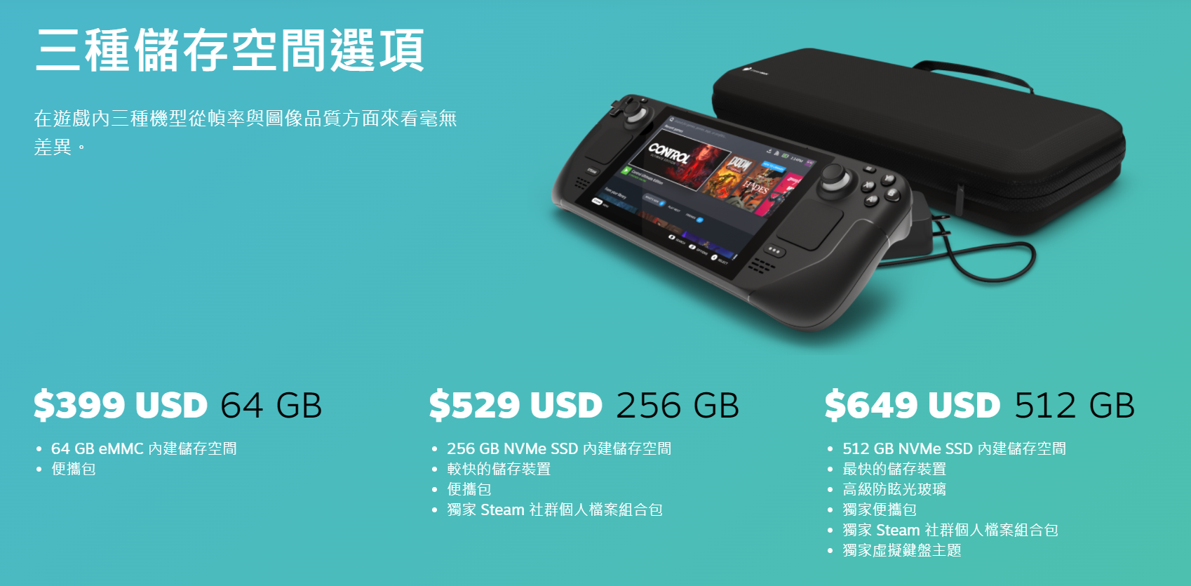 The photo mentions three storage space options, the three models in the game have no frame rate and image quality, CONTROL, including steam deck prices, steam decks, game consoles, valve company, handheld game consoles