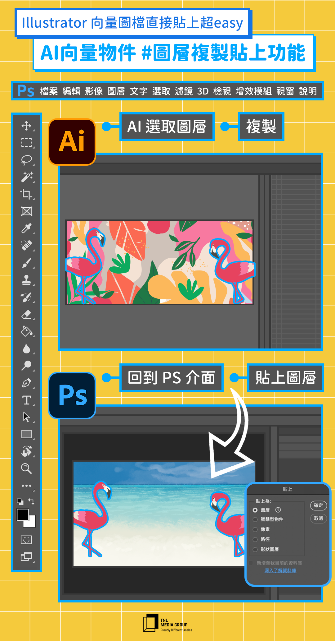 In the photo, it is mentioned that Illustrator vector image files can be directly pasted super easy, AI vector objects # layer copy and paste function, Ps file editing image layer text selection filter 3D viewing plug-in module window description, including games, digital display advertising, font, software, text