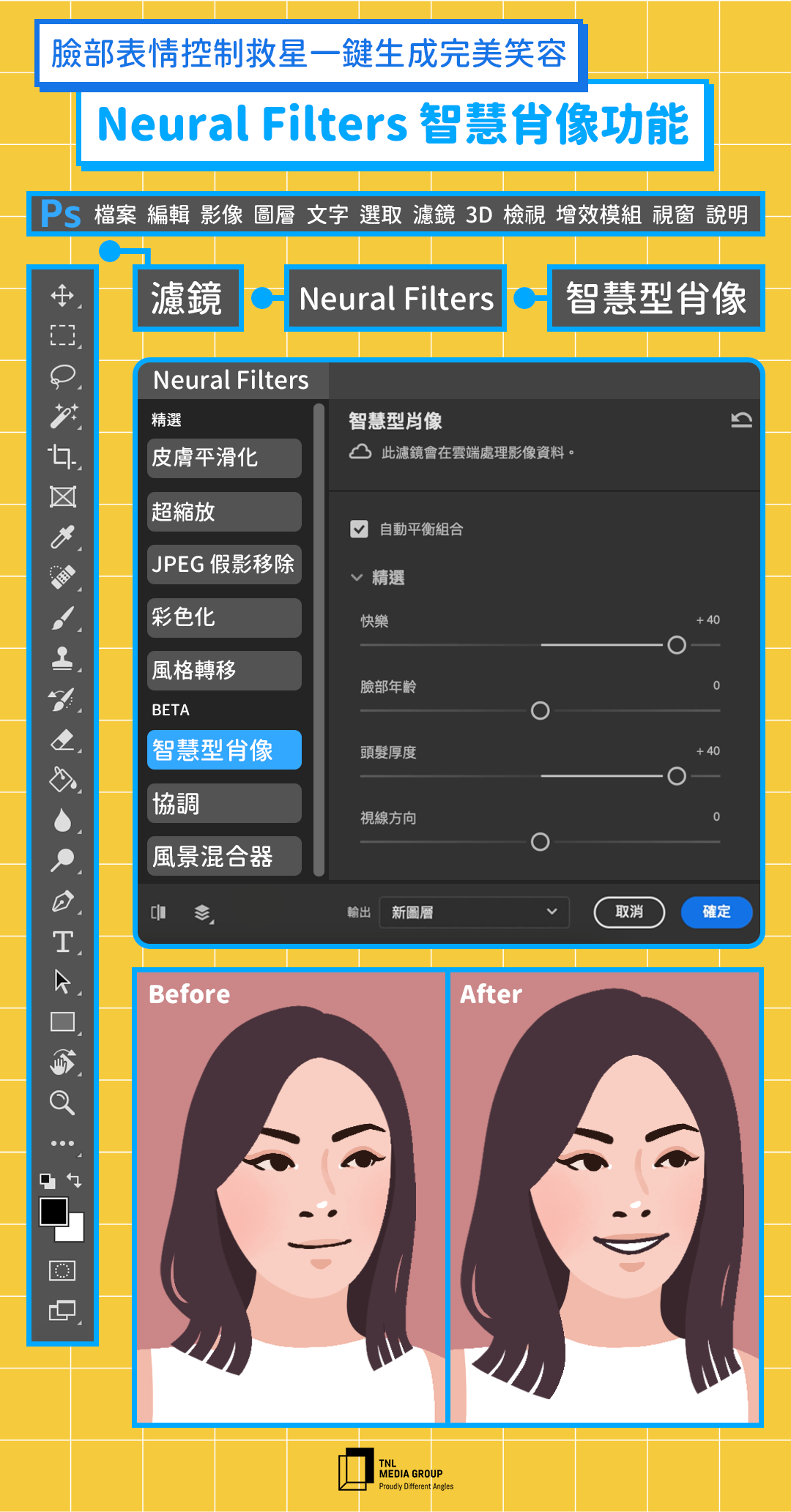 The photo mentions facial expression control savior to generate a perfect smile with one click, Neural Filters smart portrait function, Ps file editing image layer text selection filter 3D viewing plug-in module window description, including animation, poster, font, animation ,text