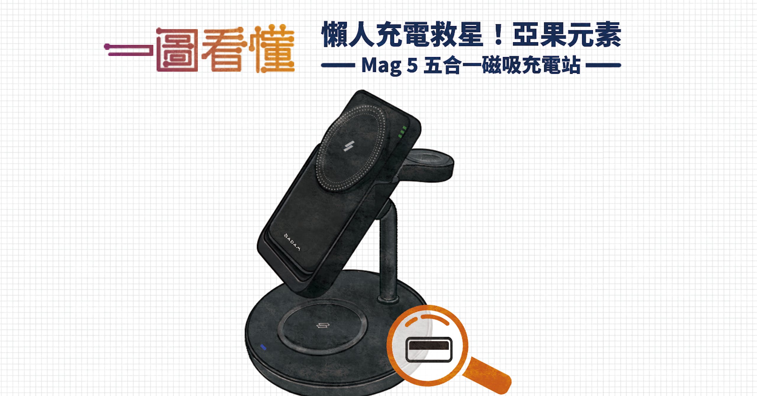 照片中提到了一圖看懂 懶人充電救星!亞果元素、Mag 5 五合一磁吸充電站 ——、BADAM,包含了工具、產品設計、工具、角度、設計
